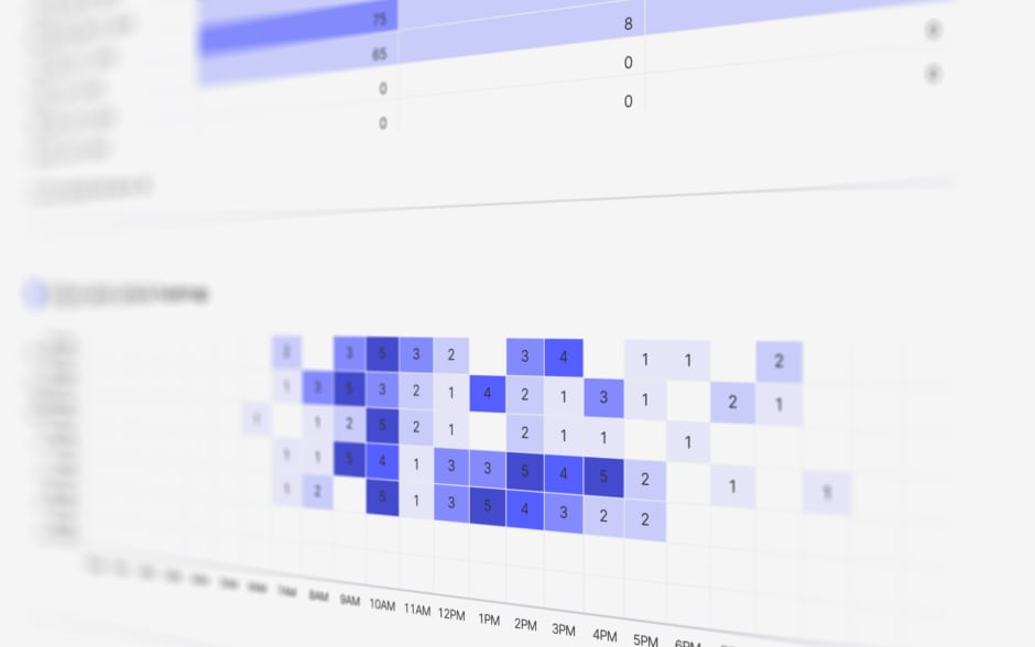 visitor management dashboards and time tracking