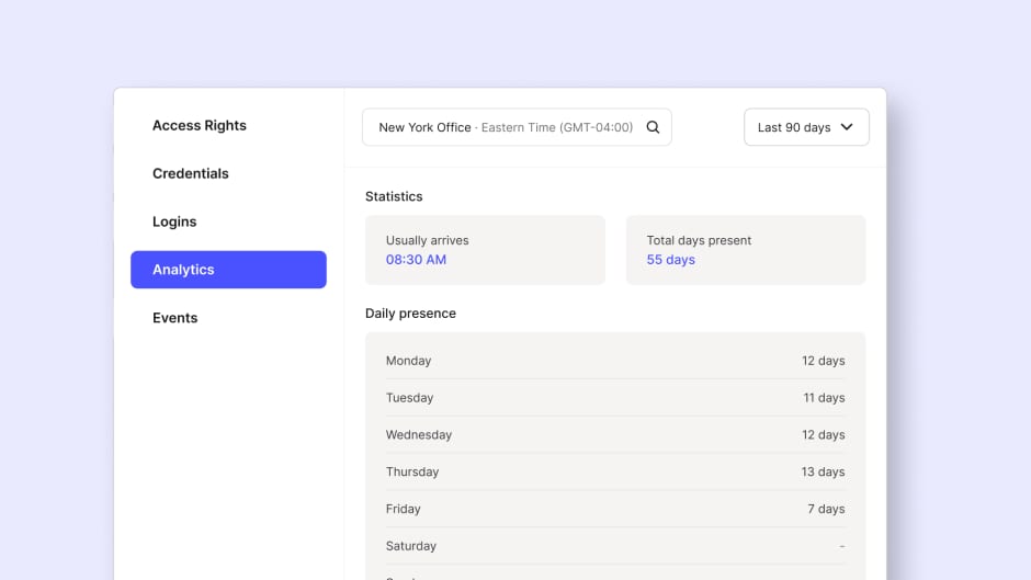 Improved user analytics view.