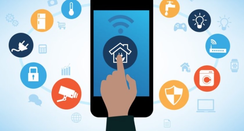 Access control technology