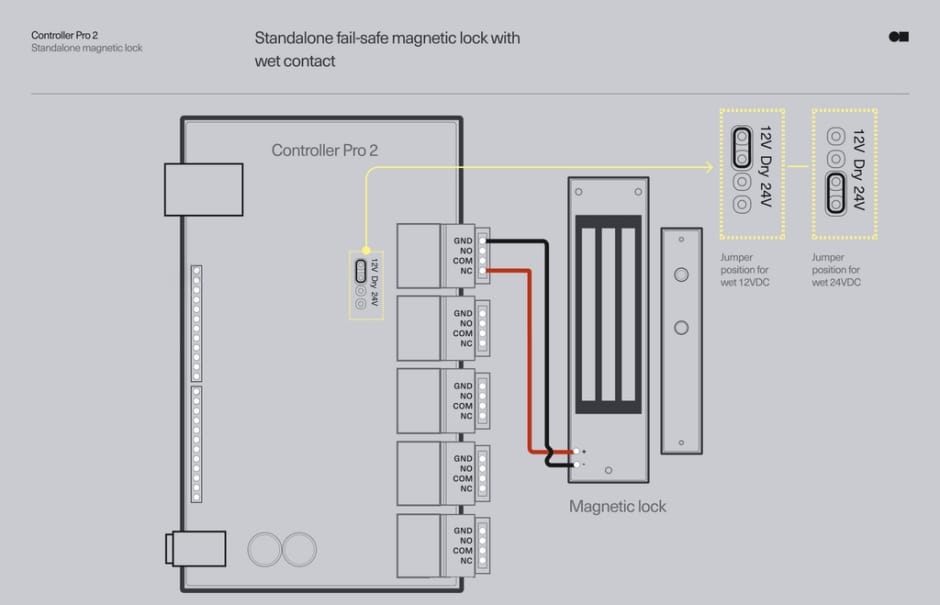 a wiring diagram showing how to install a standalone fail-safe magnetic lock with wet contact