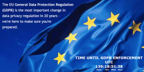 GDPR Compliance
