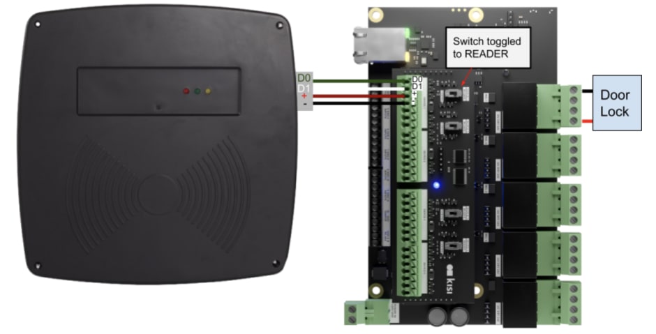 a wiring schematic for connecting a long range reader with Kisi access control panel