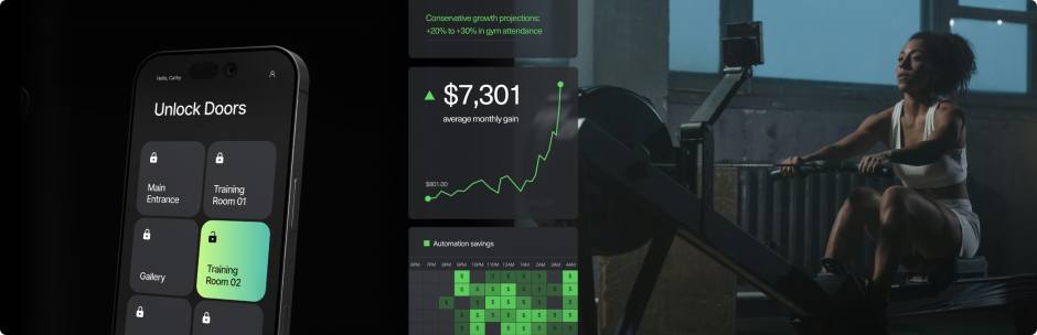 gym access control roi