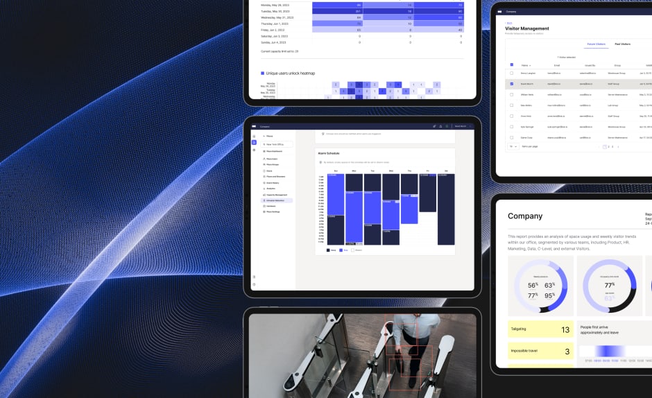 Corporate security platform screens