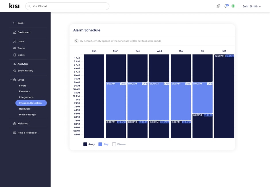 kisi stockholm office dashboard intrusion detection