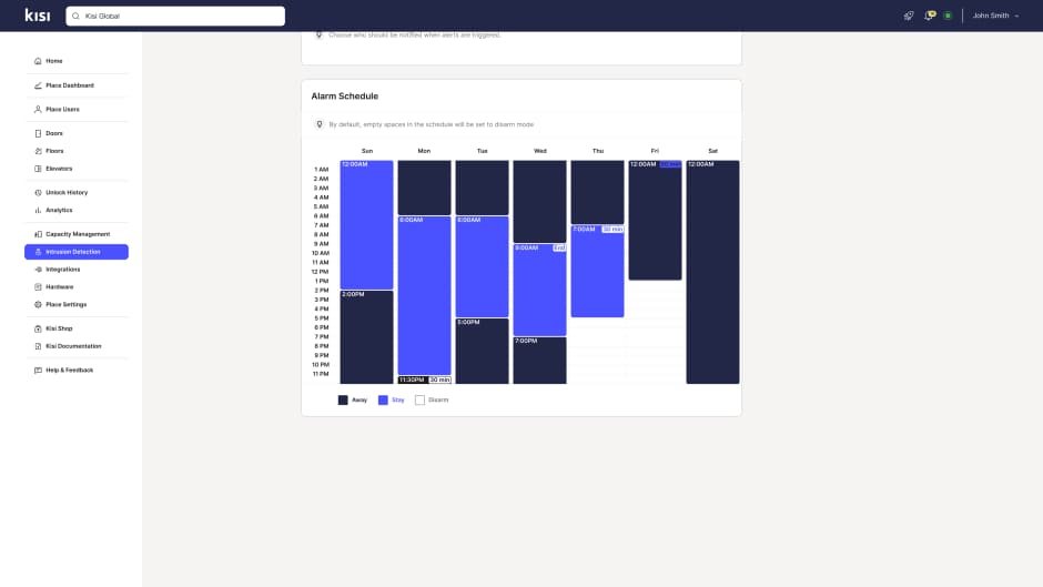 A screenshoot showing Kisi's intrusion detection feature