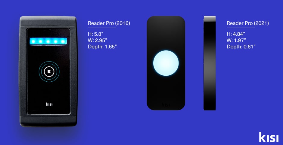A size comparison of the legacy Reader Pro vs the new Reader Pro