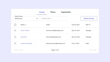 A screenshot from the Kisi dashboard showing onboarded users