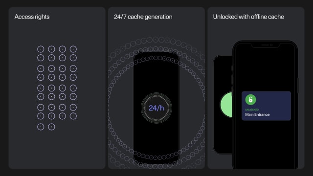 Offline Cache on Kisi Readers