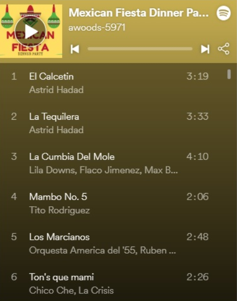 Spotify Mexican Fiesta Playlist