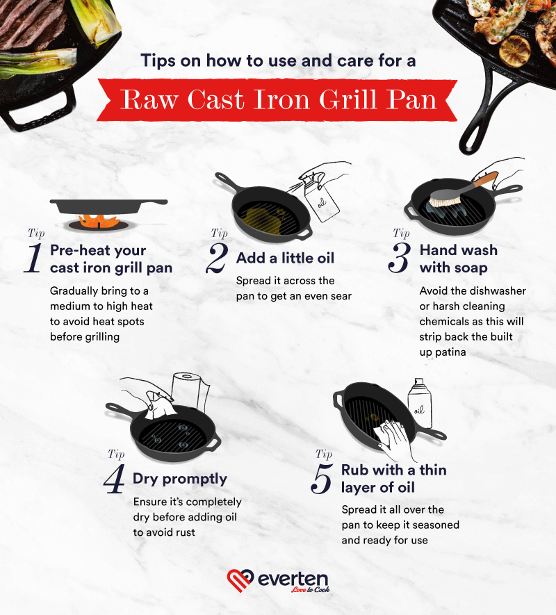 Cast-Iron-Grill-Pan-Infographic_V2