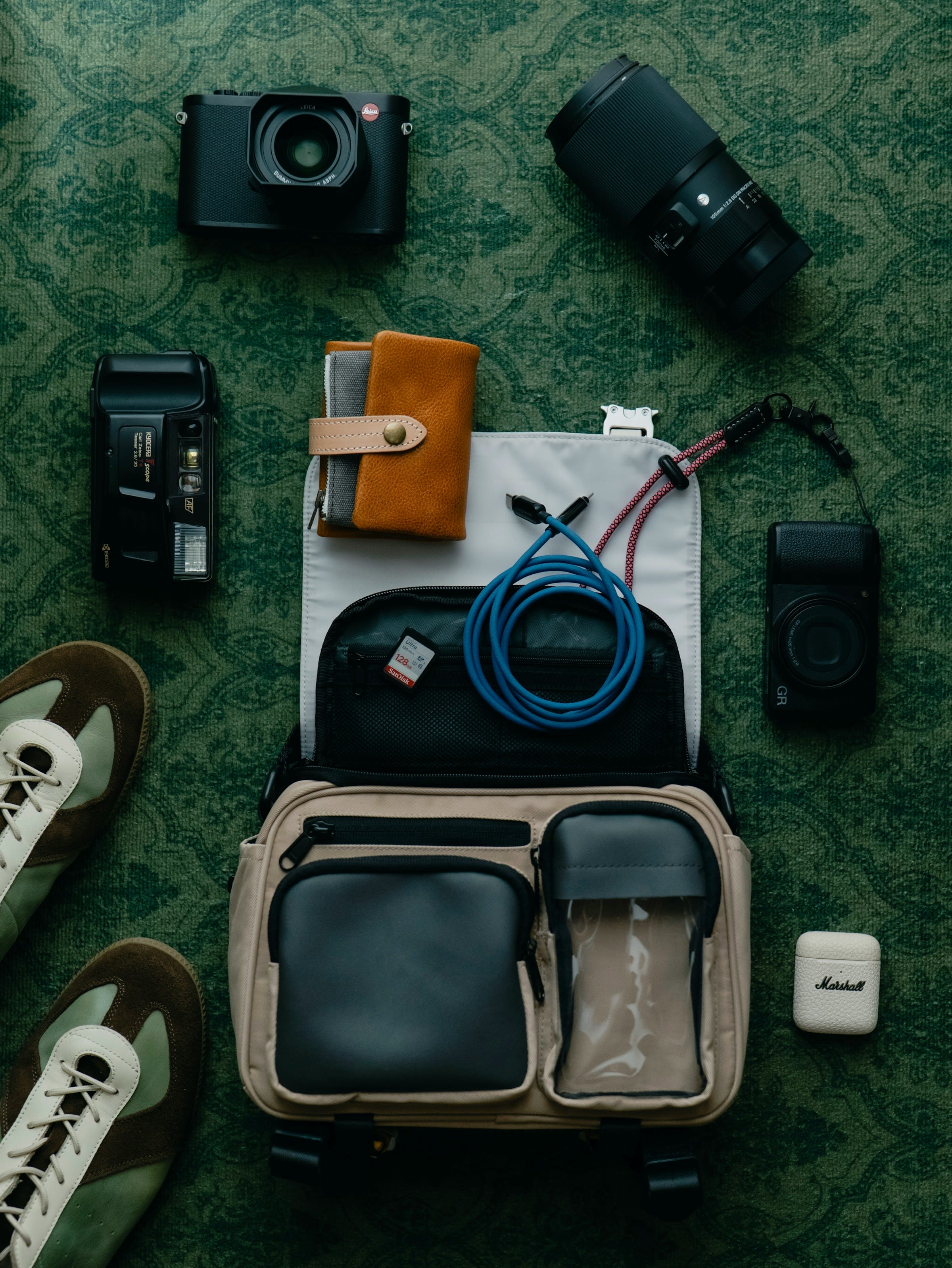 Photowalk camera kit