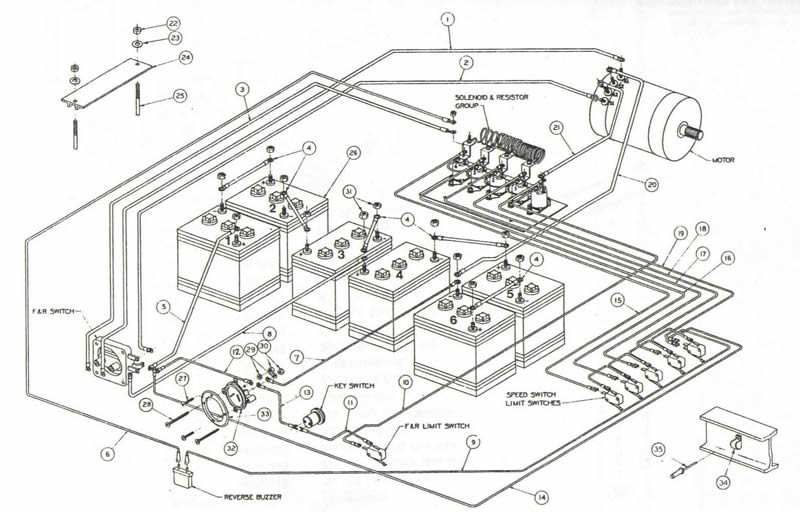 Electric Club Car Wiring Diagram Guide