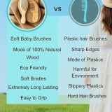 KitMik Baby Wooden Comb – Natural Wood Hair Comb with Smooth Rounded Teeth | Gentle Scalp Care for Newborns, Infants & Toddlers | Eco-Friendly Baby Grooming Comb thumbnail 3