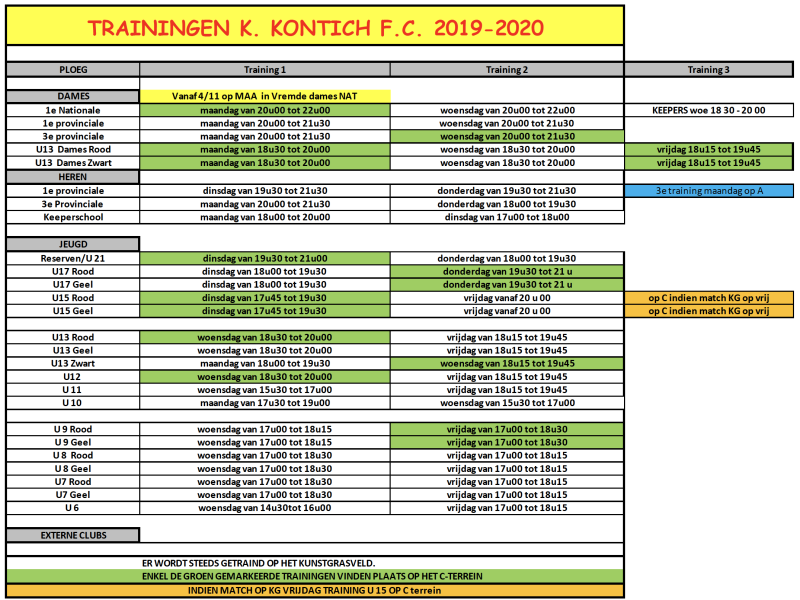 Trainingen seizoen 2019-2020