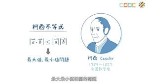 平面向量的應用