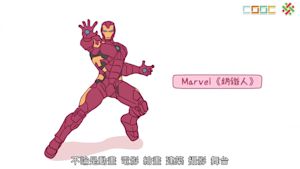 平面上的比例模型