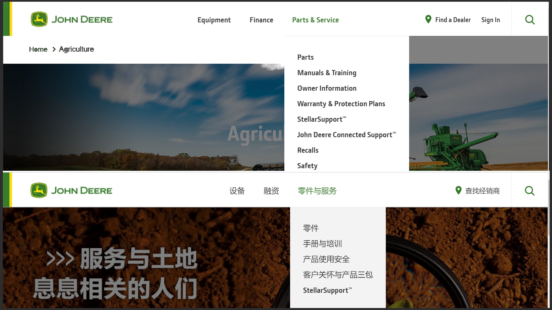 Automated Translation Integration with TeamSite CMS