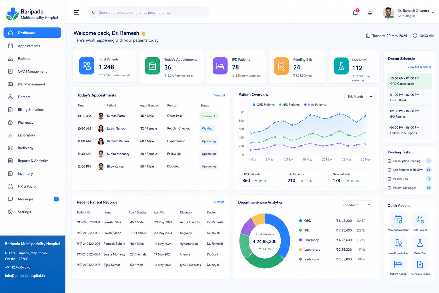 hospital management system dashbaord