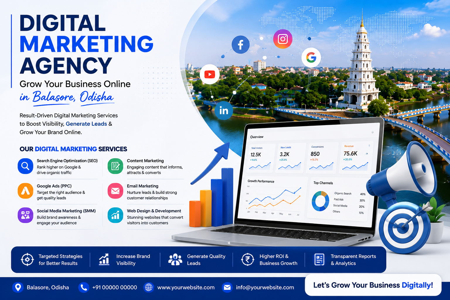 Google Maps & Local SEO Services in Balasore by Uniums Technology Solutions