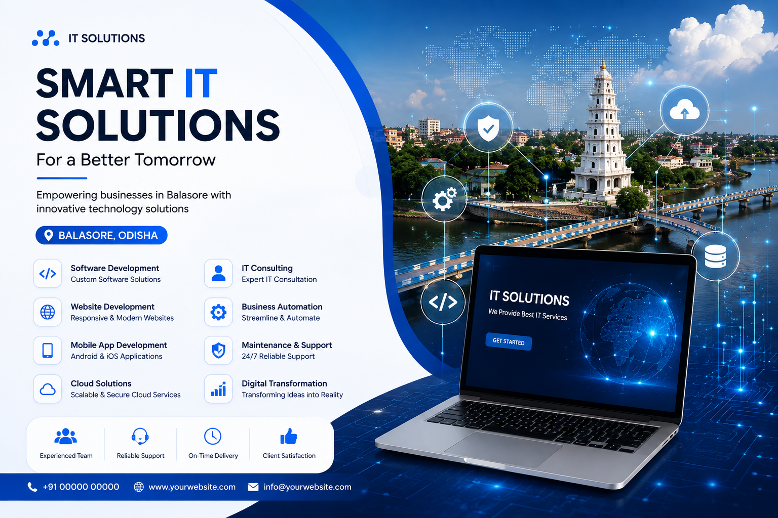 Software Maintenance and AMC Services in Balasore, Odisha by Uniums