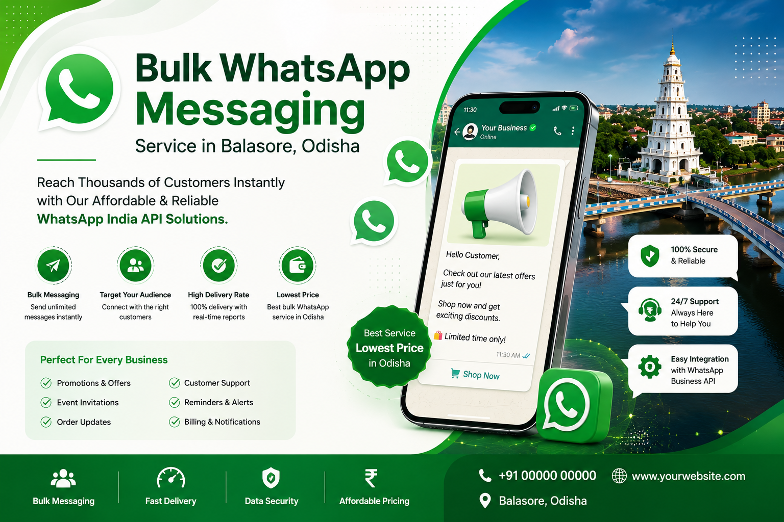 Top IT Service and Software Development Company in Balasore, Odisha