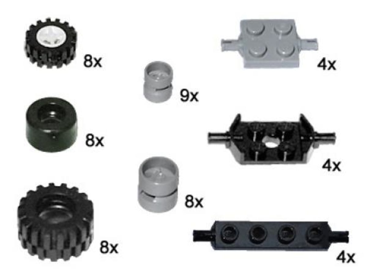 Small Wheels and Axles – widok główny