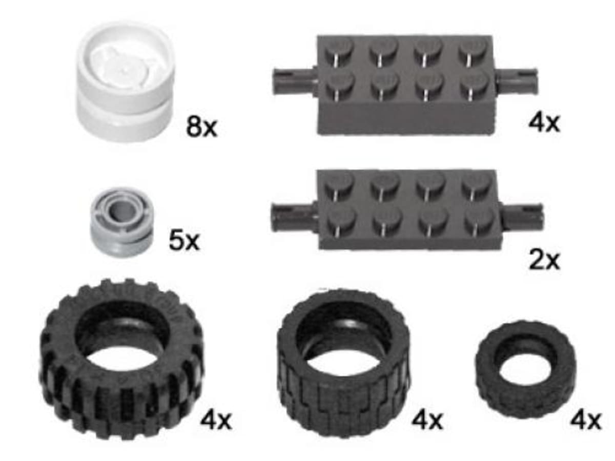 Large Wheels and Axles – widok główny
