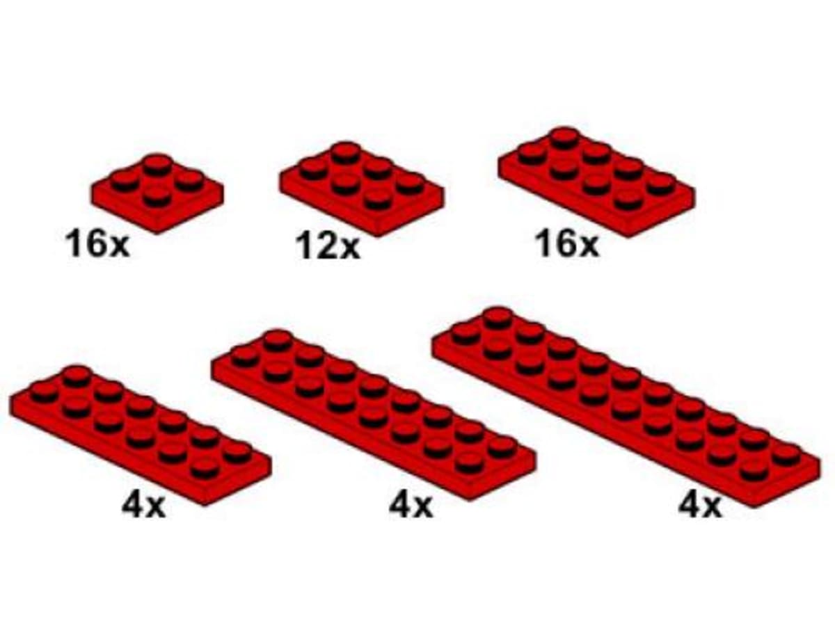 Red Plates 2 x n – widok główny