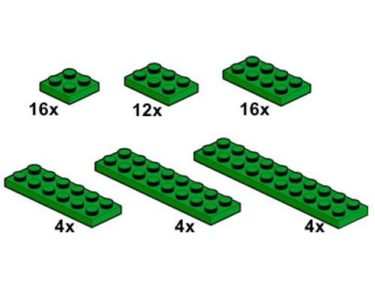 Dark Green Plates 2 x n – widok główny