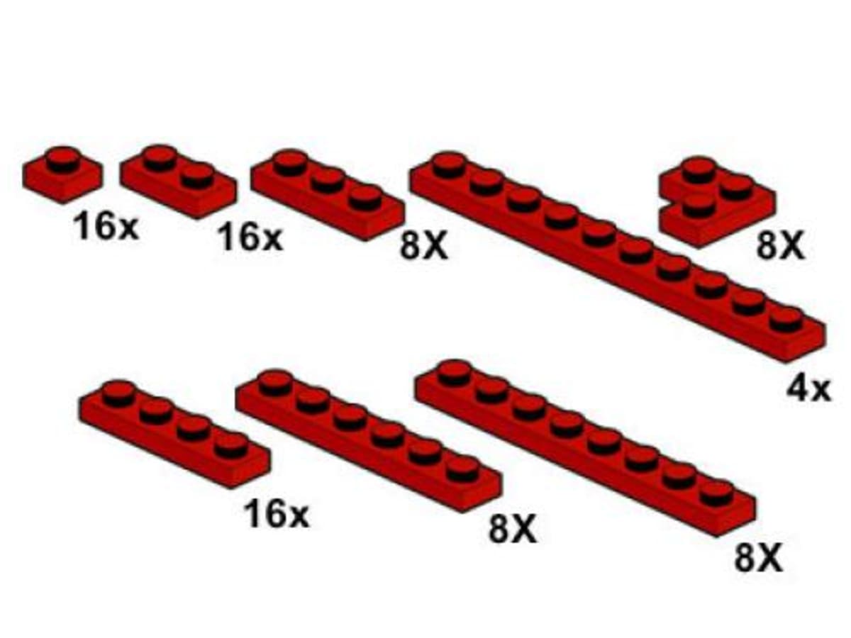 Red Plates 1 x n – widok główny