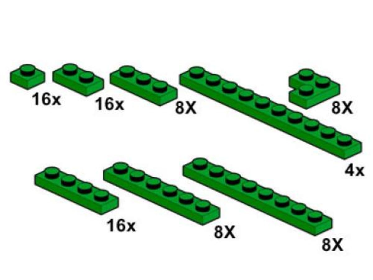 Green Plates 1 x n – widok główny