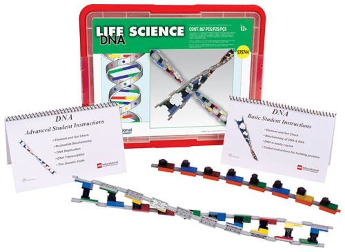 DNA Student Set – widok główny
