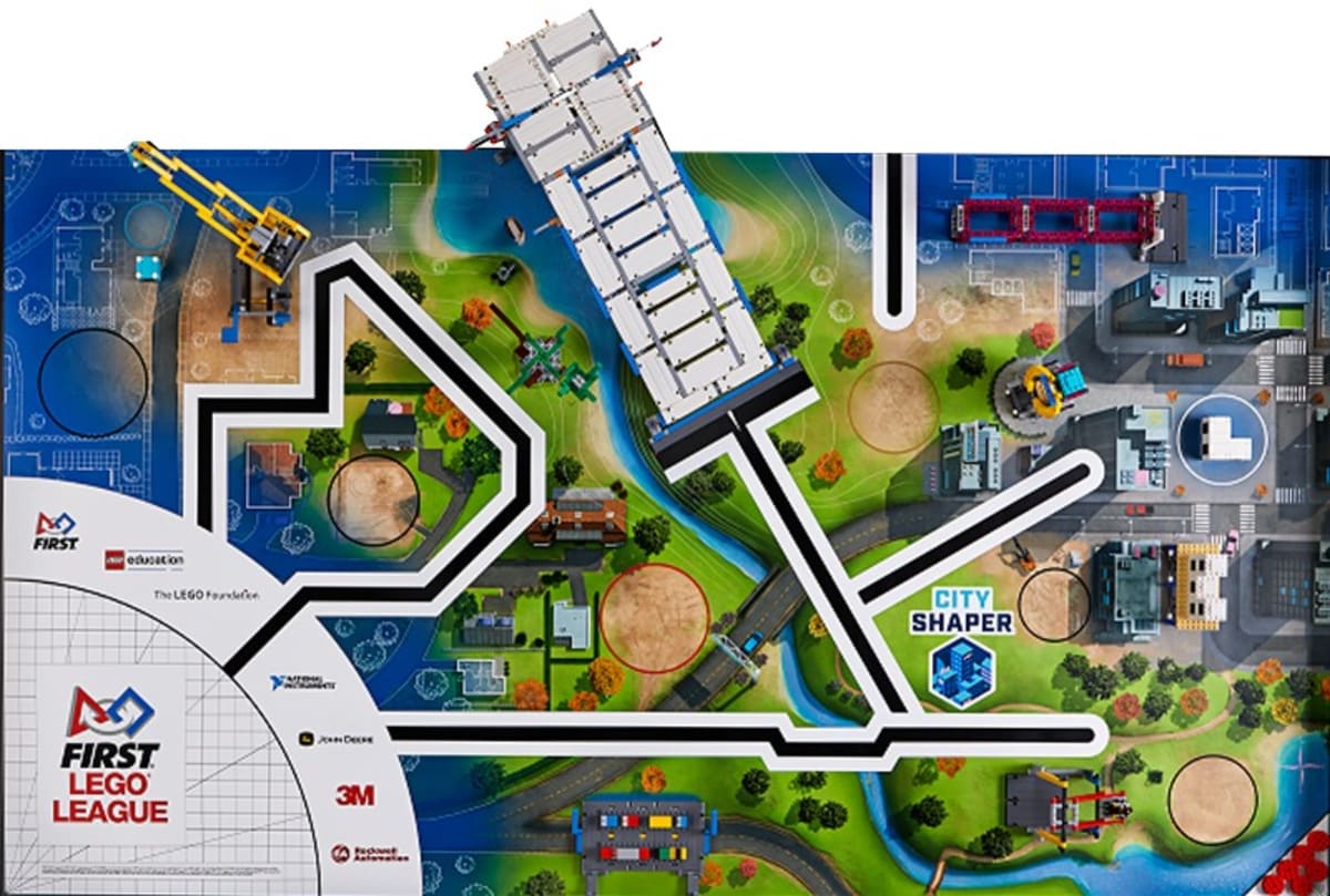 City Shaper Challenge Kit – widok główny