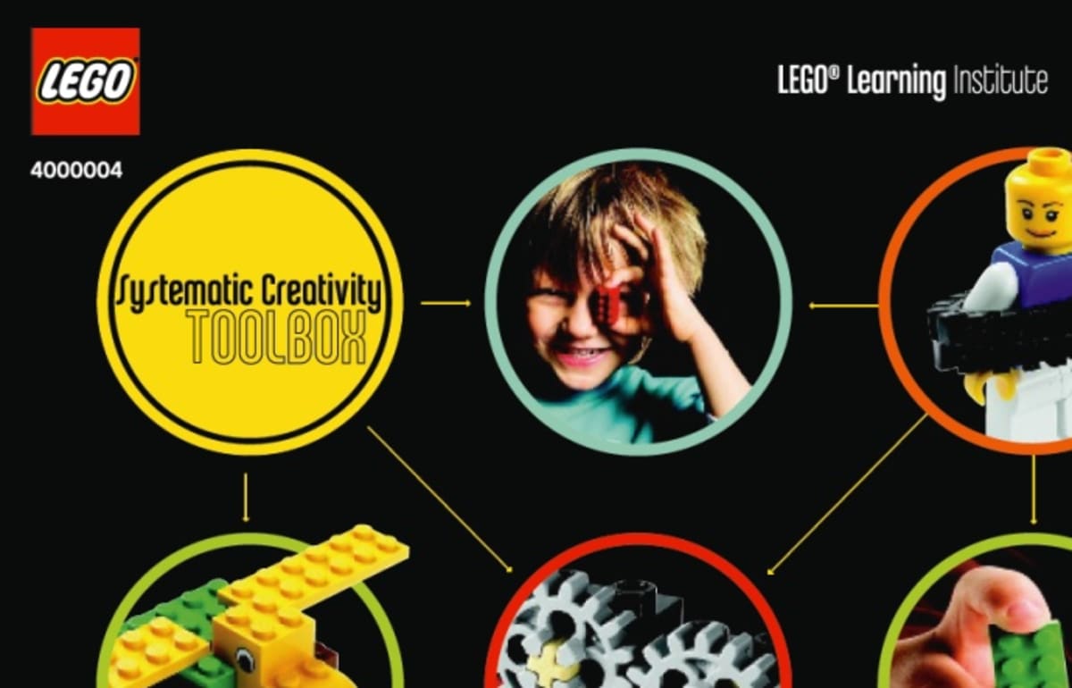 Systematic Creativity Toolbox – widok główny