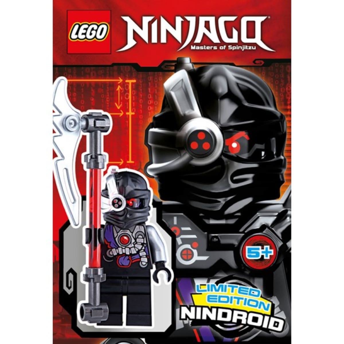 Nindroid – widok główny