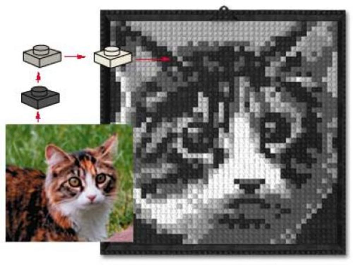 Lego Mosaic Cat – widok główny