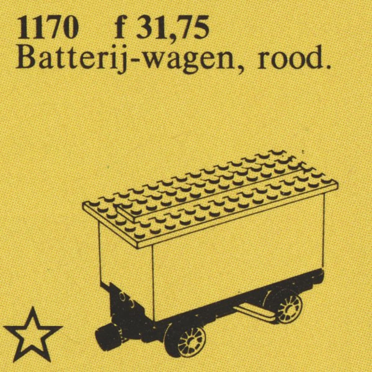 Replacement Train Battery Tender – widok główny
