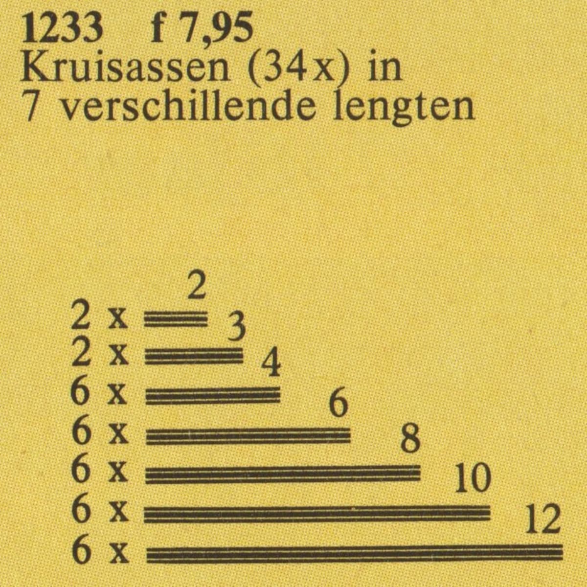 Axle Assortment – widok główny