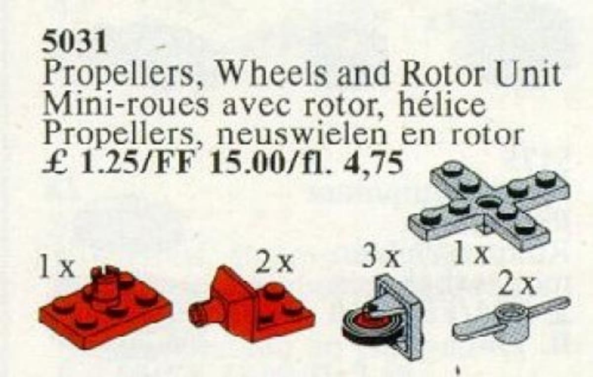 Propellers, Wheels, Rotor Unit – widok główny
