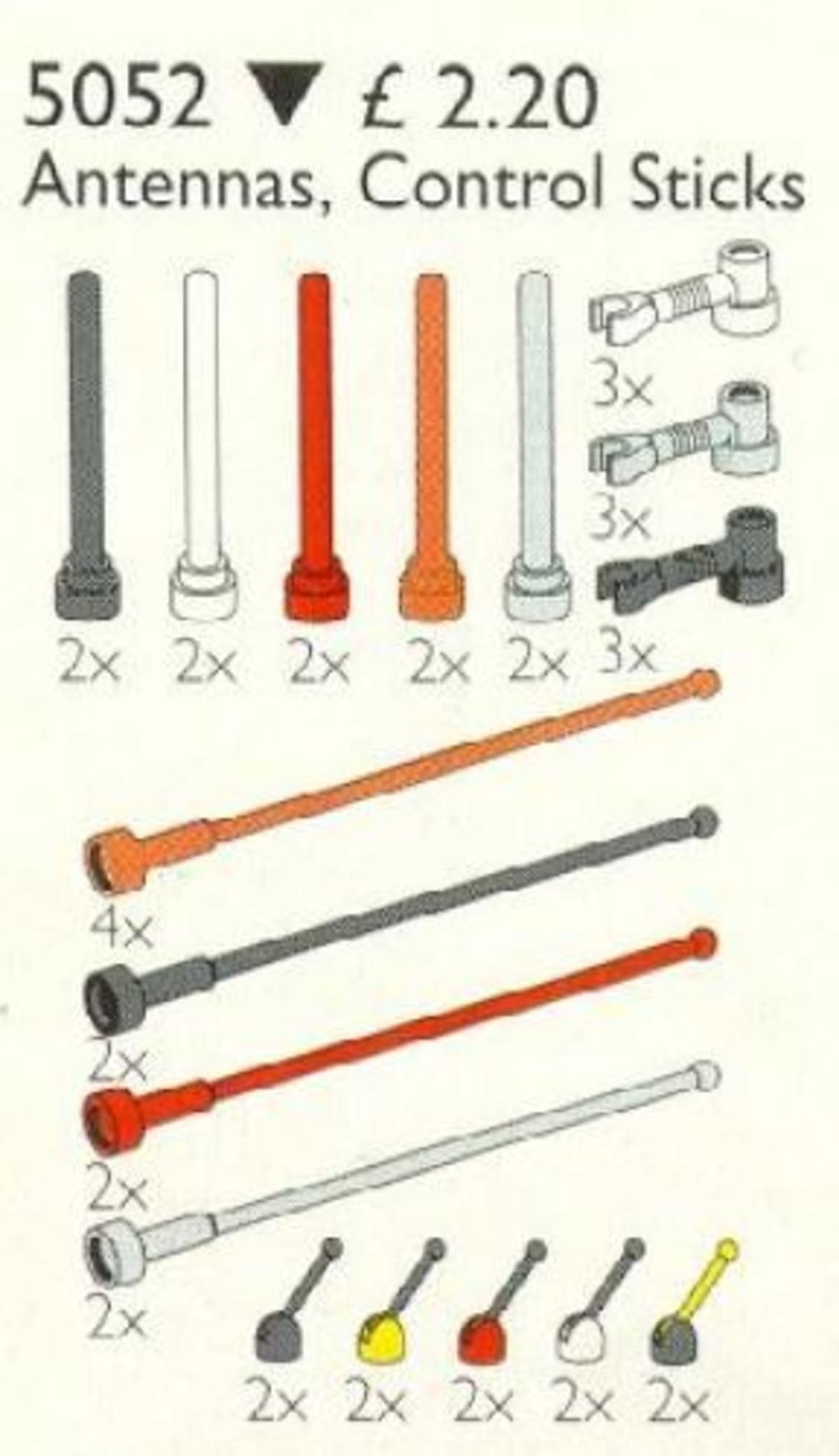 Antennas, Control Sticks – widok główny