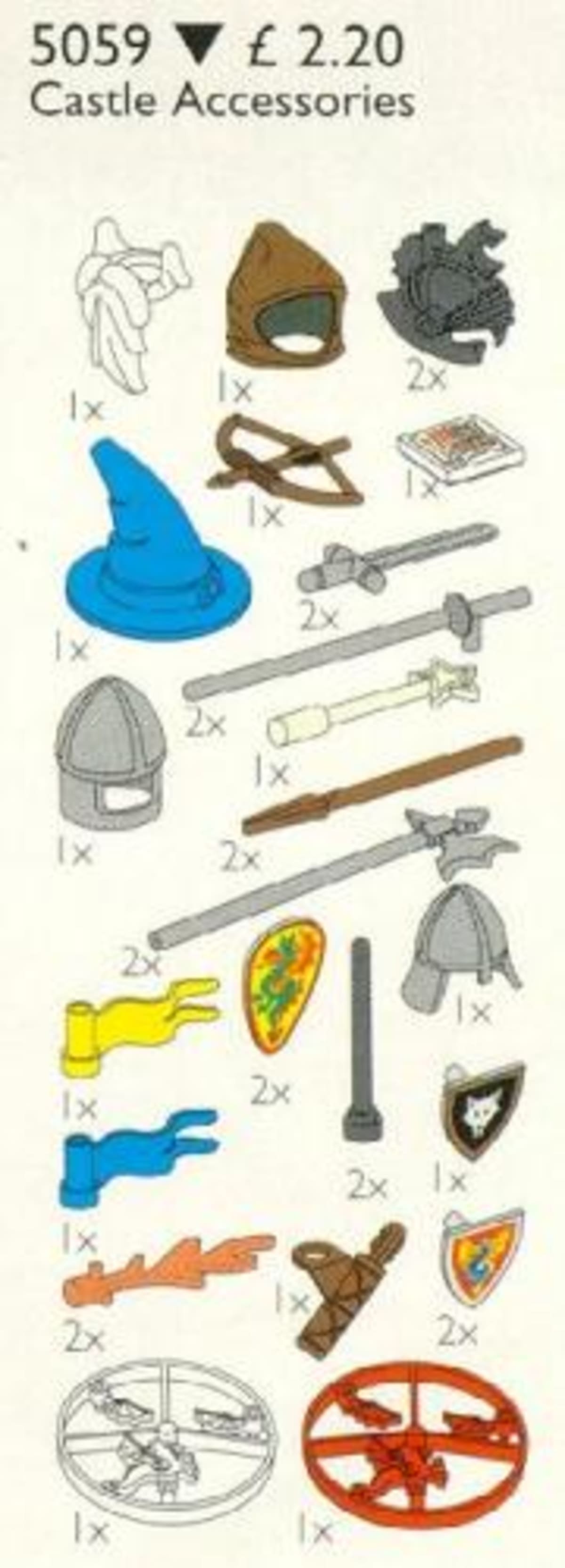 Castle Equipment – widok główny