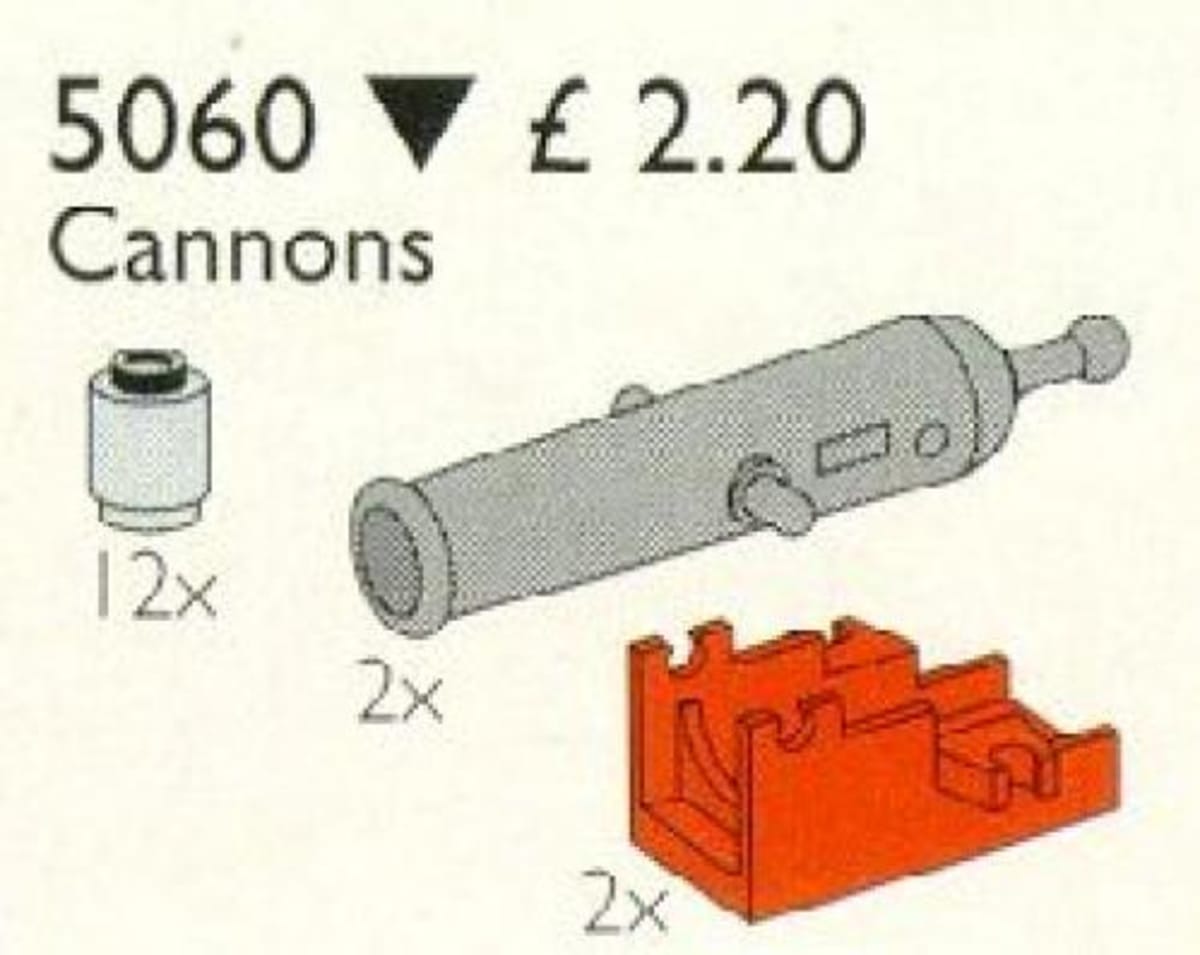 Cannons – widok główny