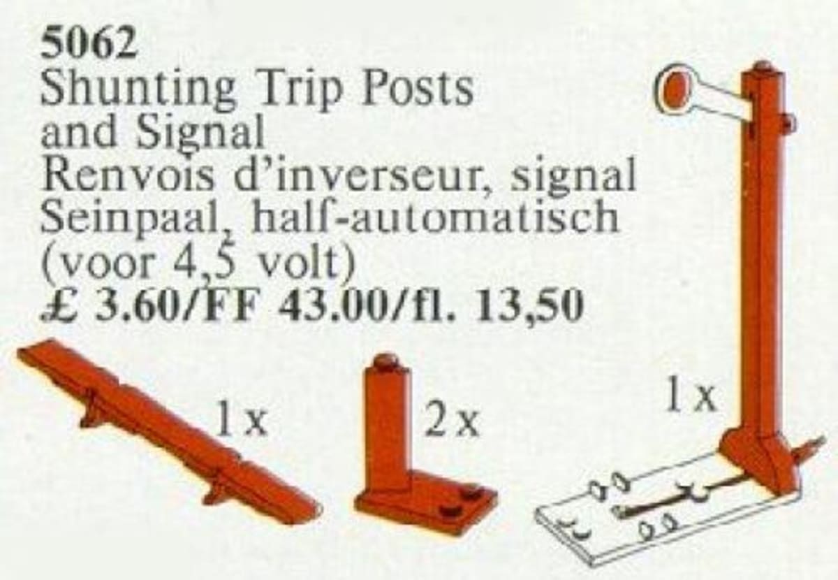 Shunting Trip Posts and Signal – widok główny