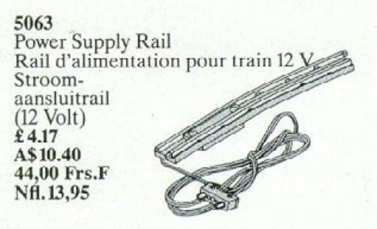 Power Supply Rail – widok główny