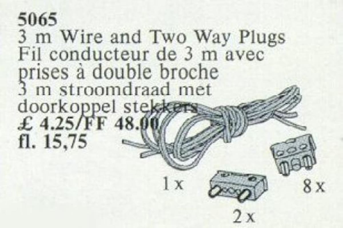3m Wiring and Two-Way Plug – widok główny