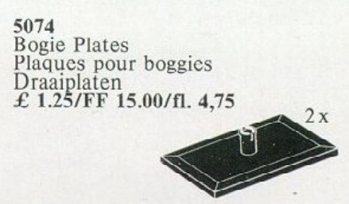 Bogie Plates, Black – widok główny