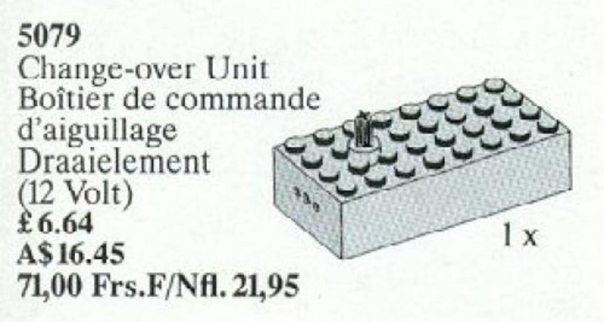 Change-Over Unit – widok główny