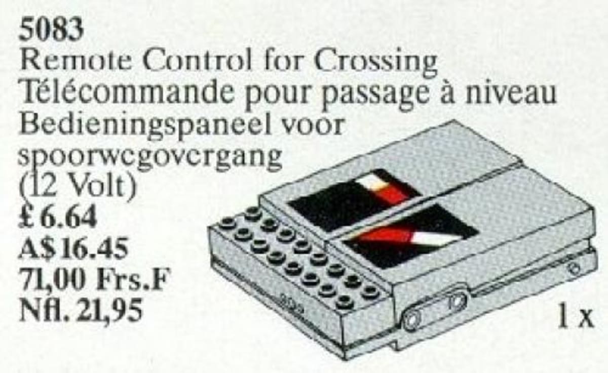 Remote Control for Crossing – widok główny
