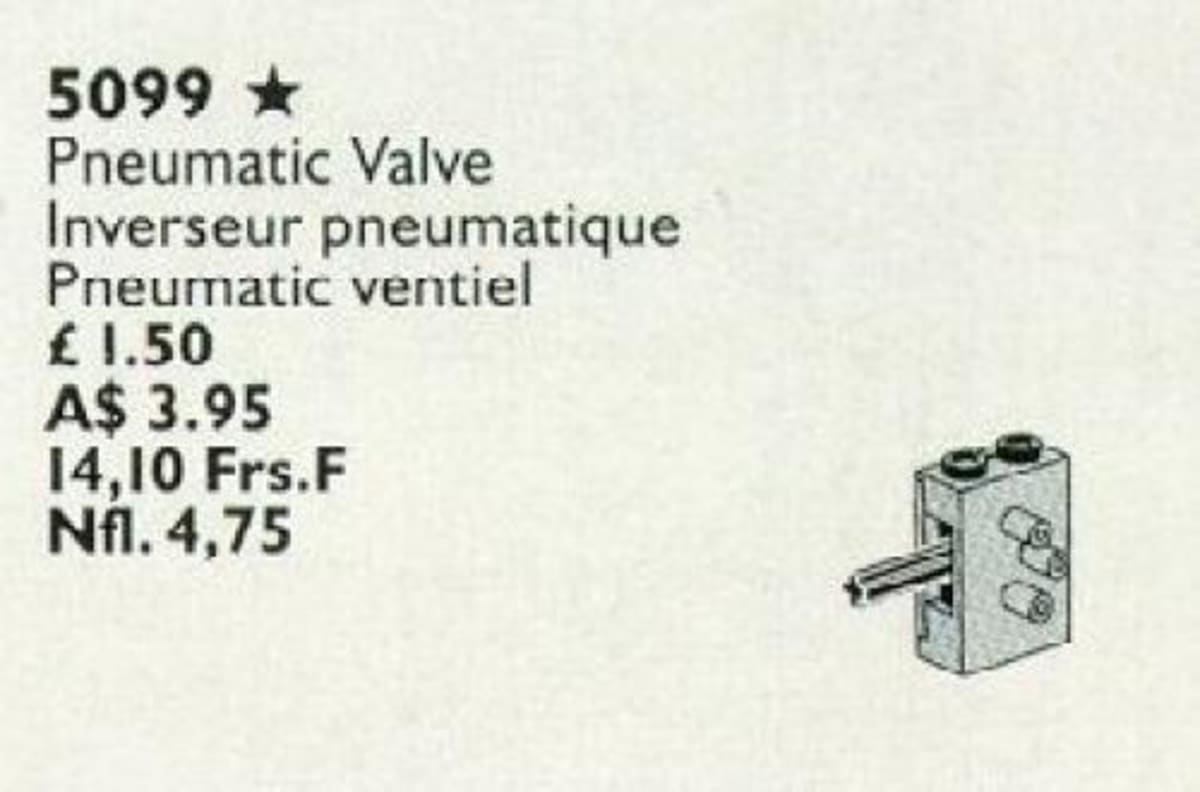Pneumatic Valves – widok główny